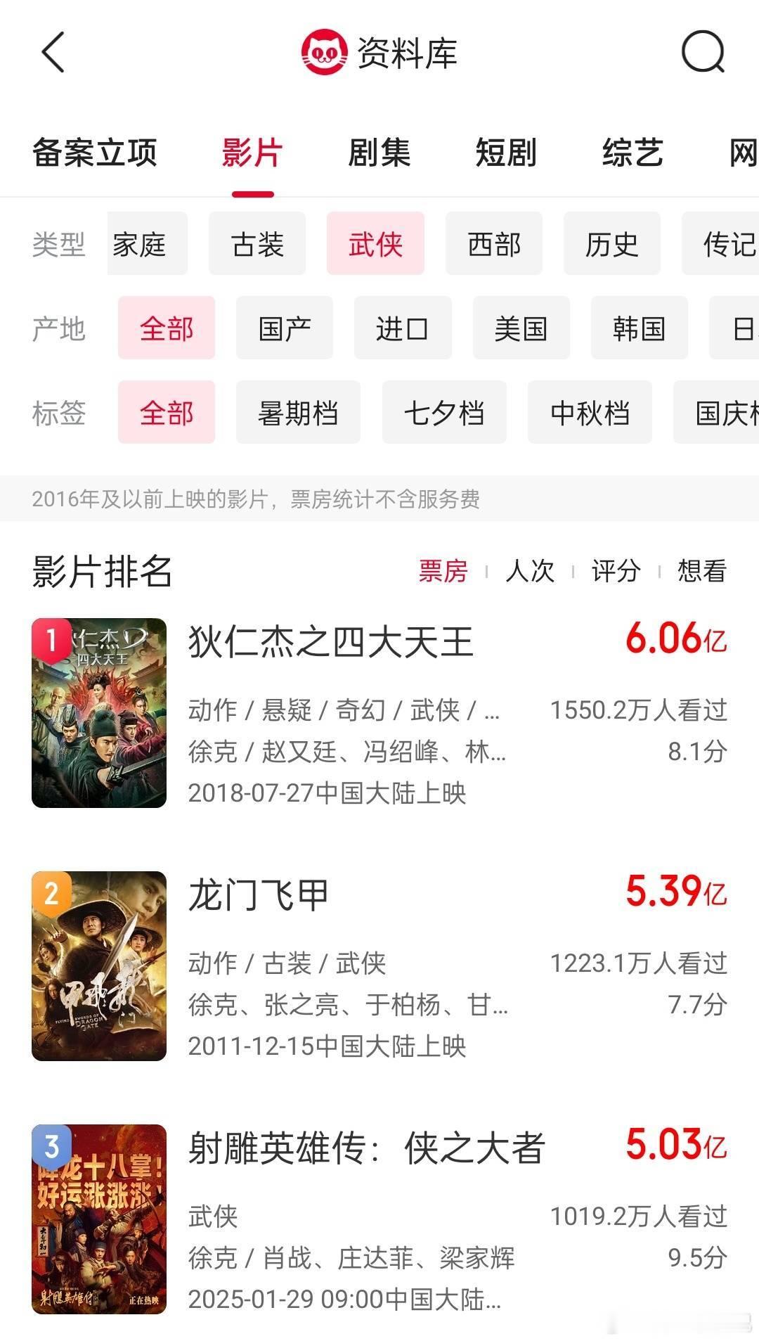 捡到一张图  现在虽然纷纷扰扰  但射雕在时光里也会得到公正的评价[二哈] 
