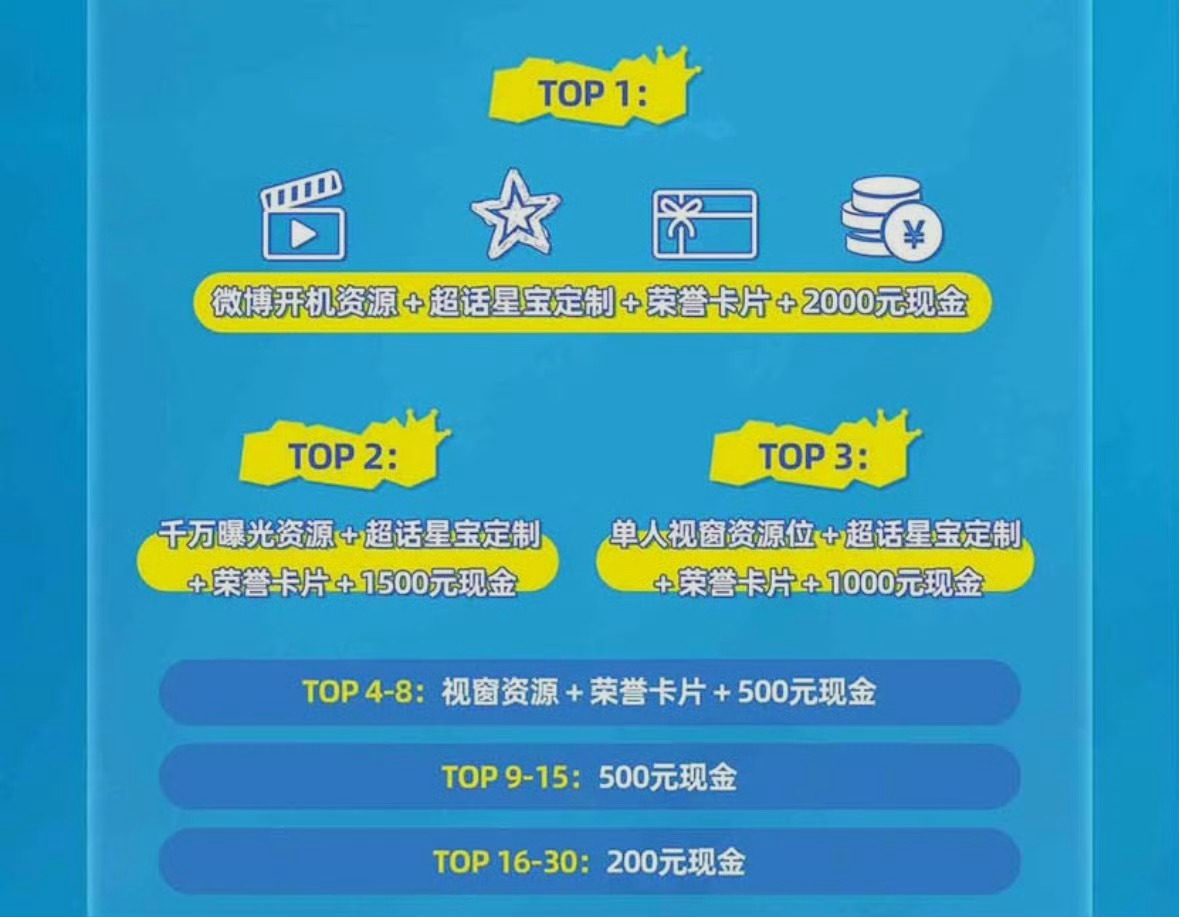 左航ZH 晚上20.00活动结束‼️晚上20.00活动结束‼️晚上20.00活动