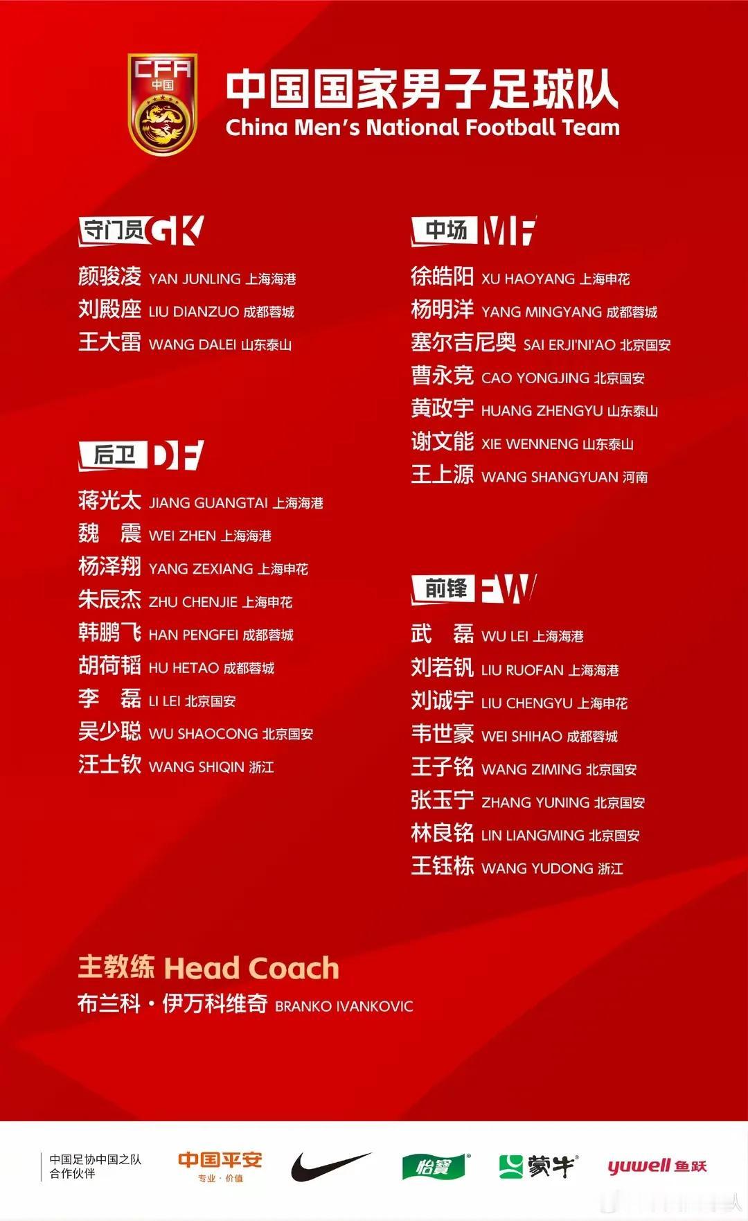 18强赛中国对印尼的比赛若平局还有可能进前四名进附加赛吗，若取胜能进前四名的可能