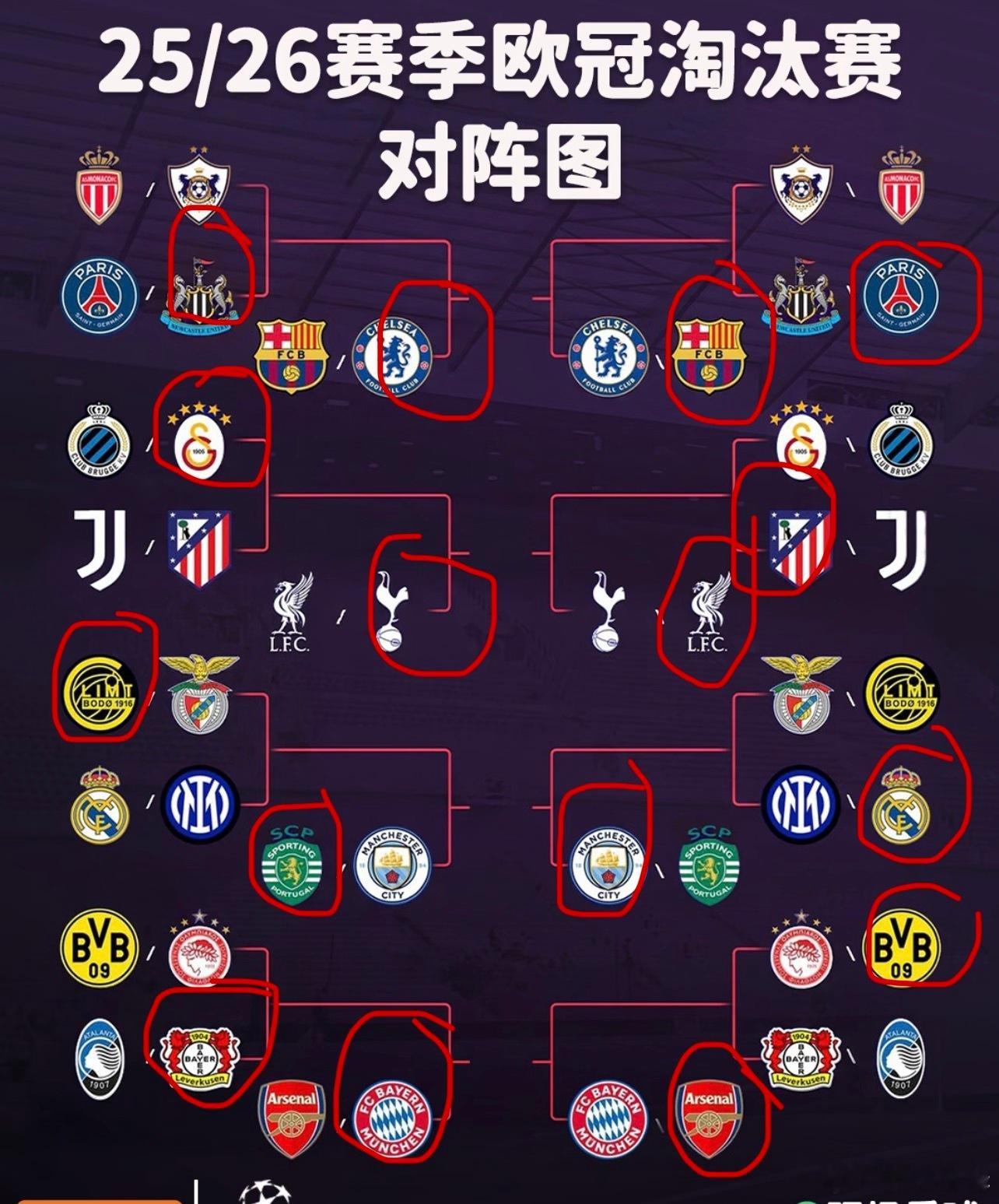 【做个梦】欧冠