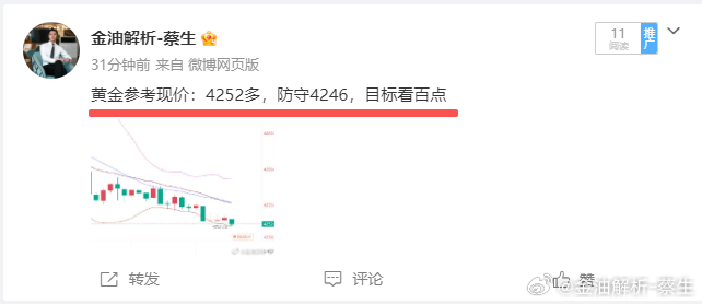 90点利润，拿下现货黄金黄金金价