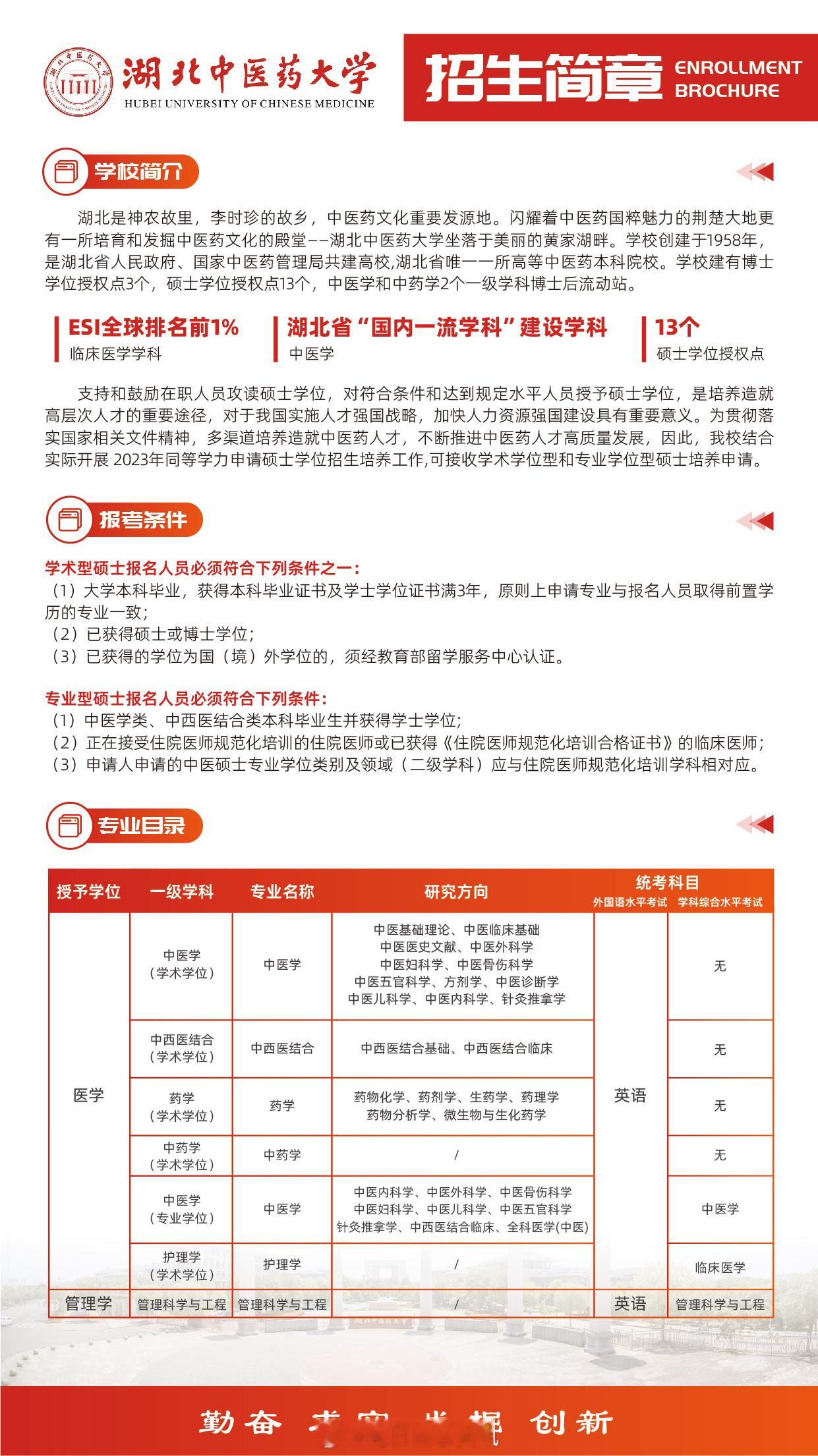 紧急通知：湖北中医药大学，在职研究生同等学力，将在11月10日前后发一批录取通知