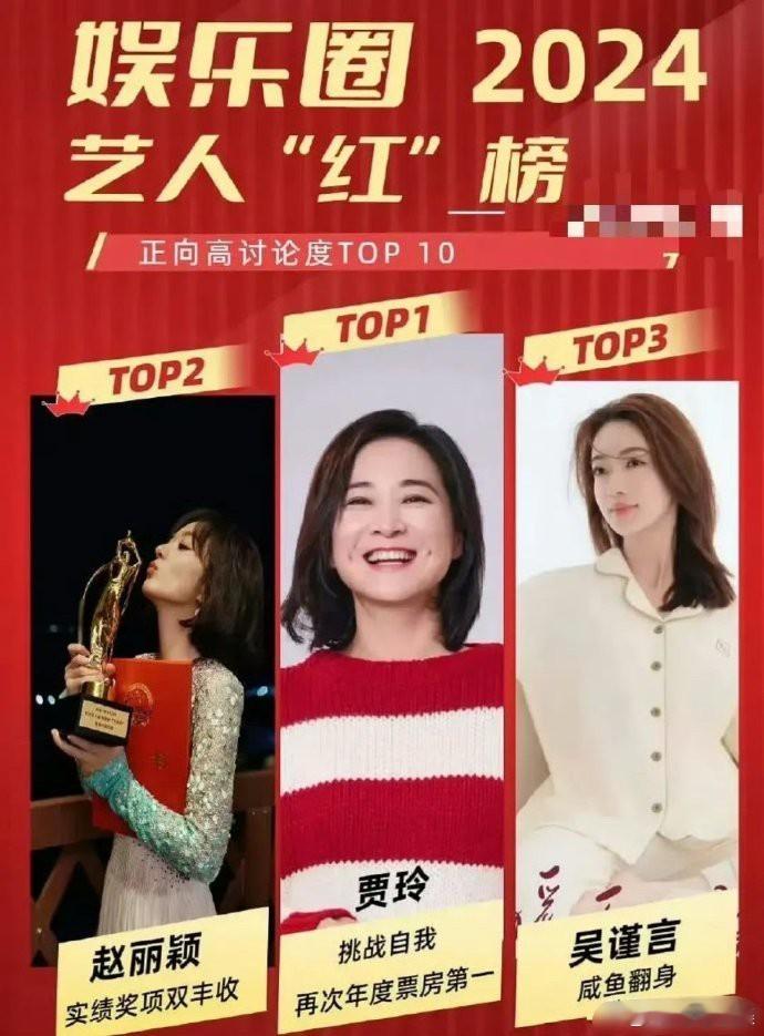 笑死！果然最懂娱乐梗的还得是们！这是哪个人才做出的2024年艺人红黑榜[允悲] 