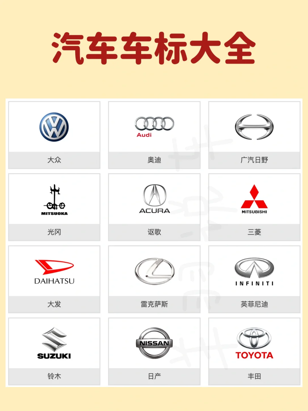 汽车车标大全，汽车起步价，车标常识