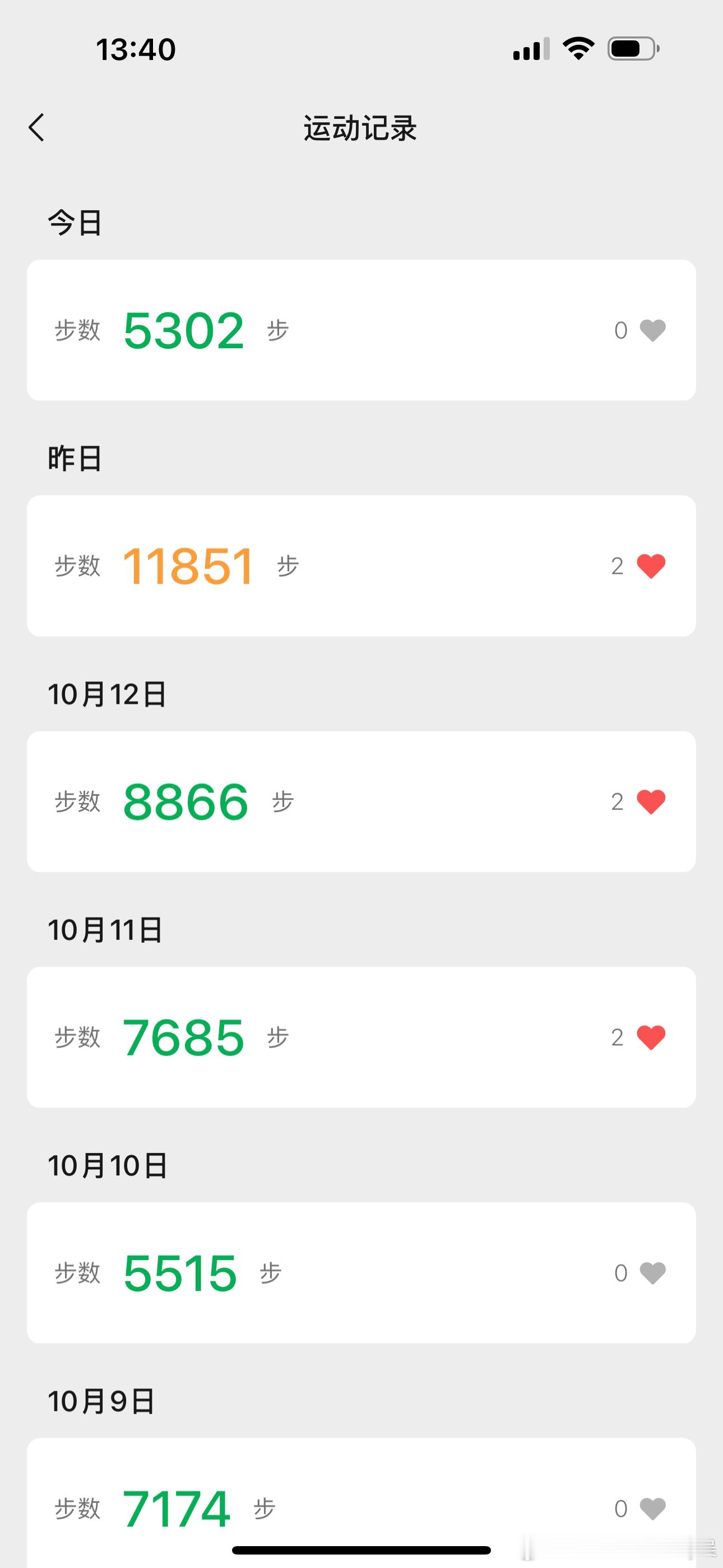 今日估计又是1万步[尴尬][尴尬]#车之炫##福州#  ​​​