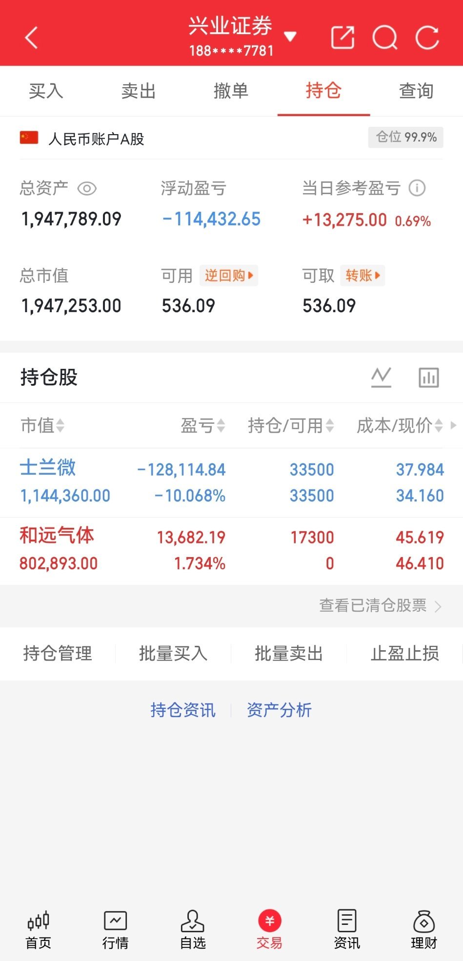 收工啦，九月加油[鲜花]和远气体002971  士兰微600460 ​​​