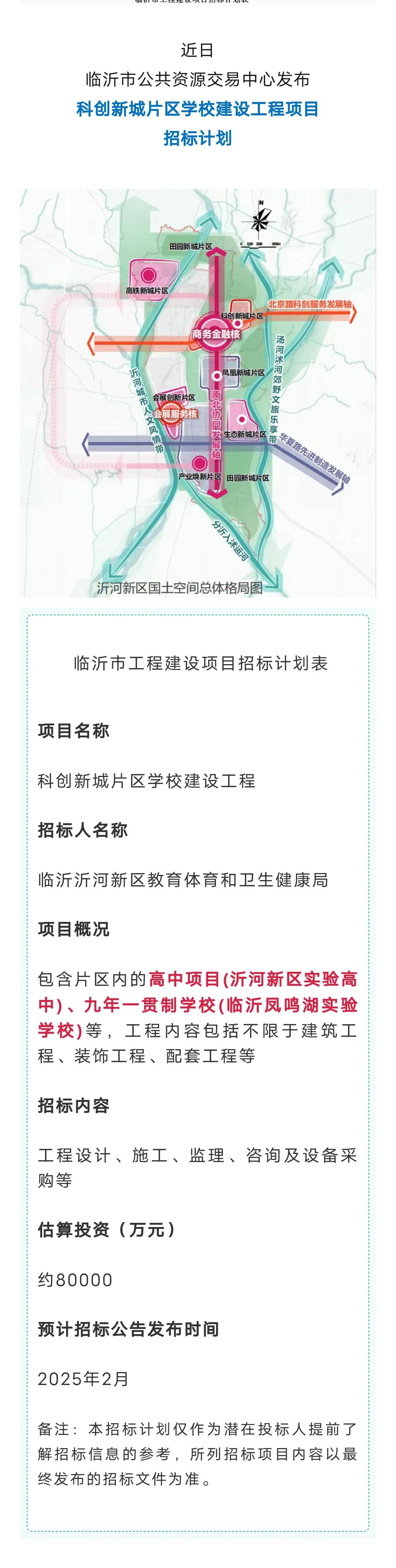 重磅！临沂城区将新增一所高中！