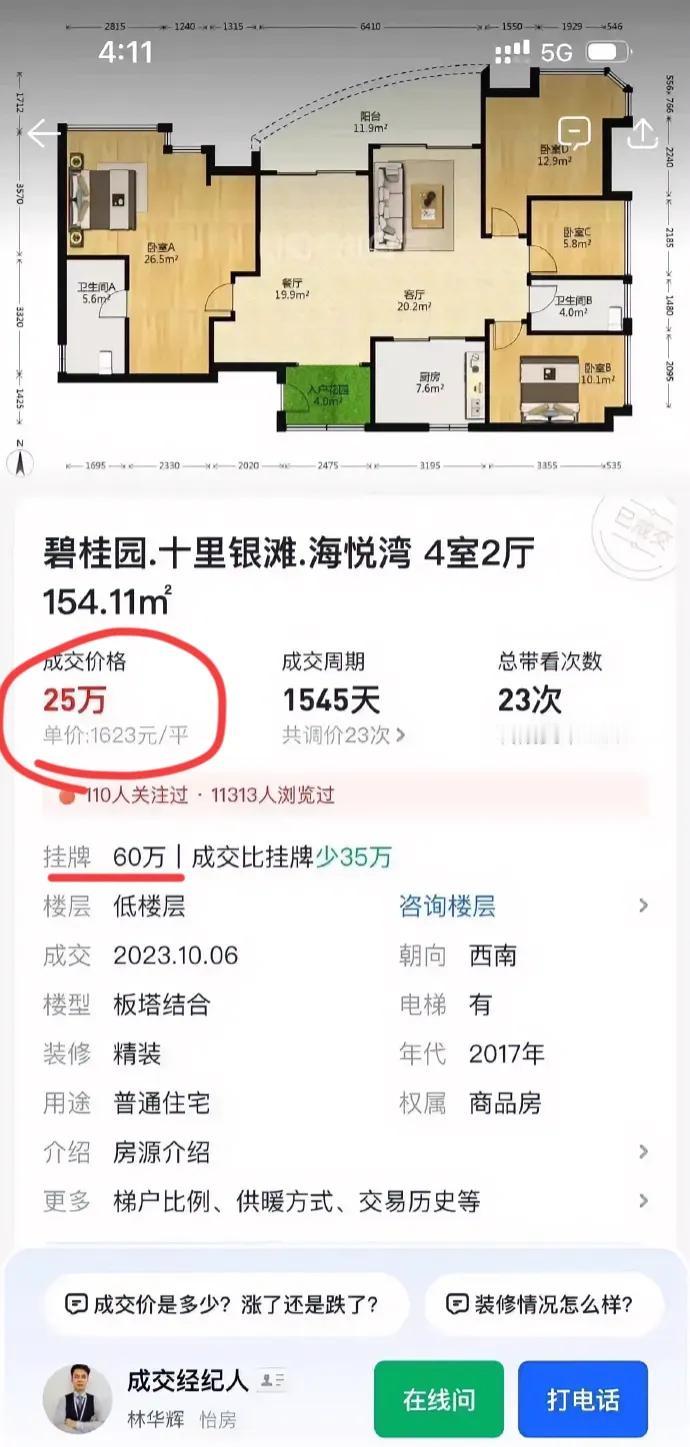 碧桂园十里银滩…
挂牌60万，成交价25万，单价1600一平…
这房价，几年前想