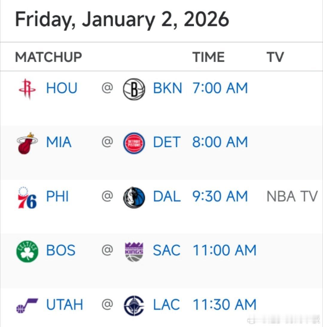 明日5场比赛预告🎬7:00 火箭vs篮网9:30 76人vs独行侠11:30 