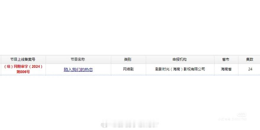 好消息❗由刘浩存和王安宇主演的《陷入热恋的我们》过审下证了，一共24集能不能夏天