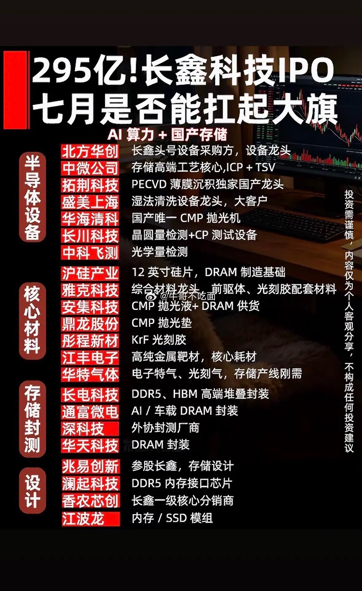 长鑫科技IPO，七月能否扛起大旗？7月16日，2026年A股规模最大IPO长鑫科