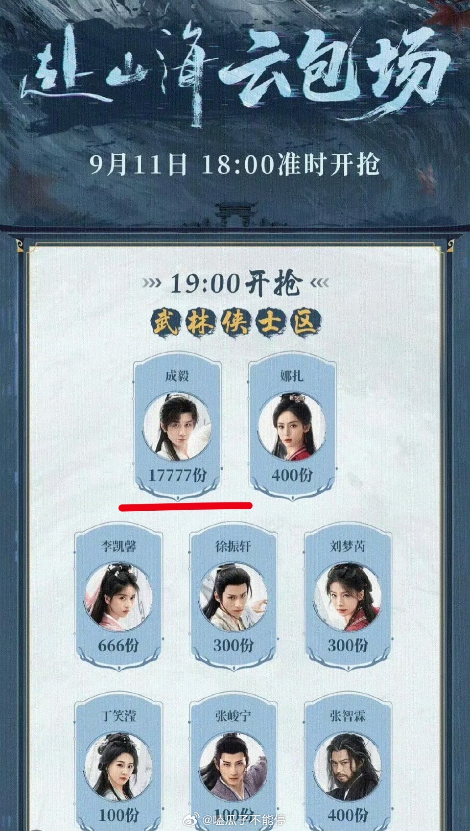 赴山海这个云包场数量，成毅方真是太有实力了[good] ​​​