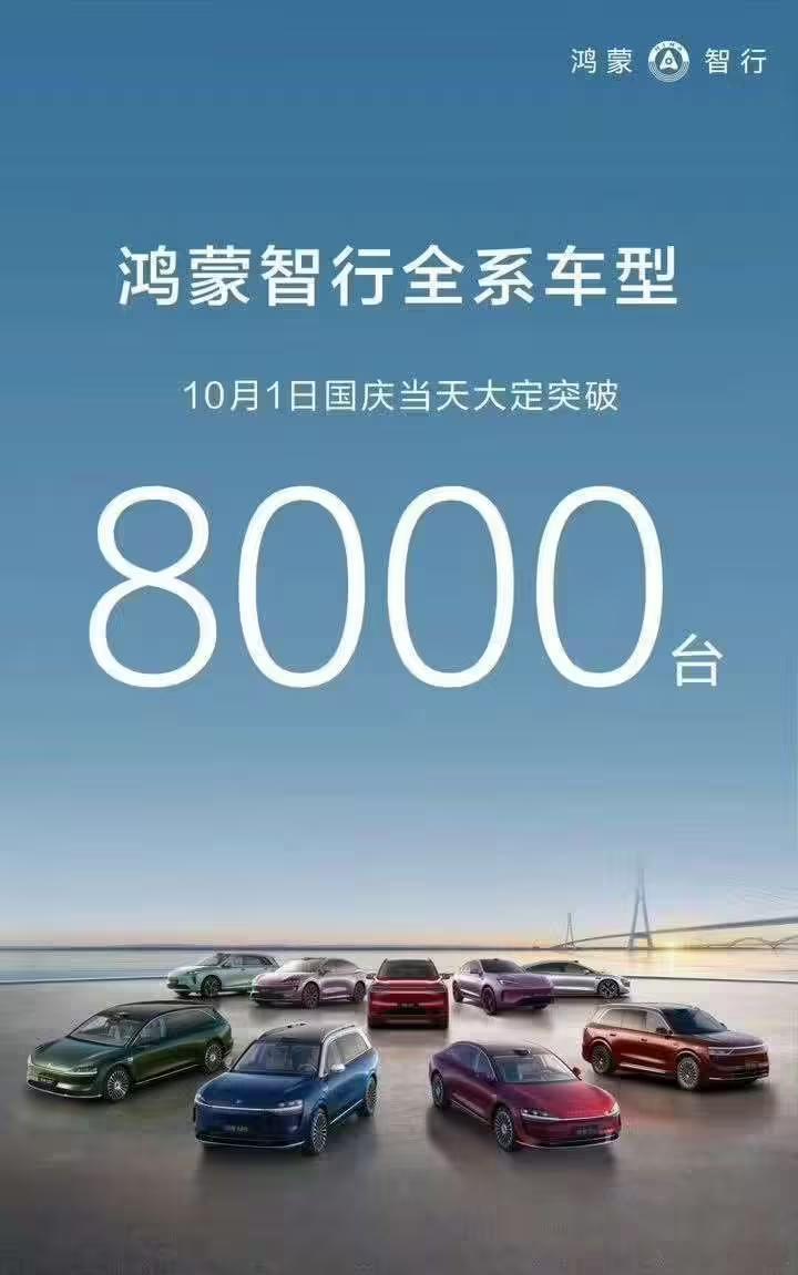 2025 国庆中秋假期首日，鸿蒙智行全系车型大定突破 8000 台鸿蒙智行 ​​