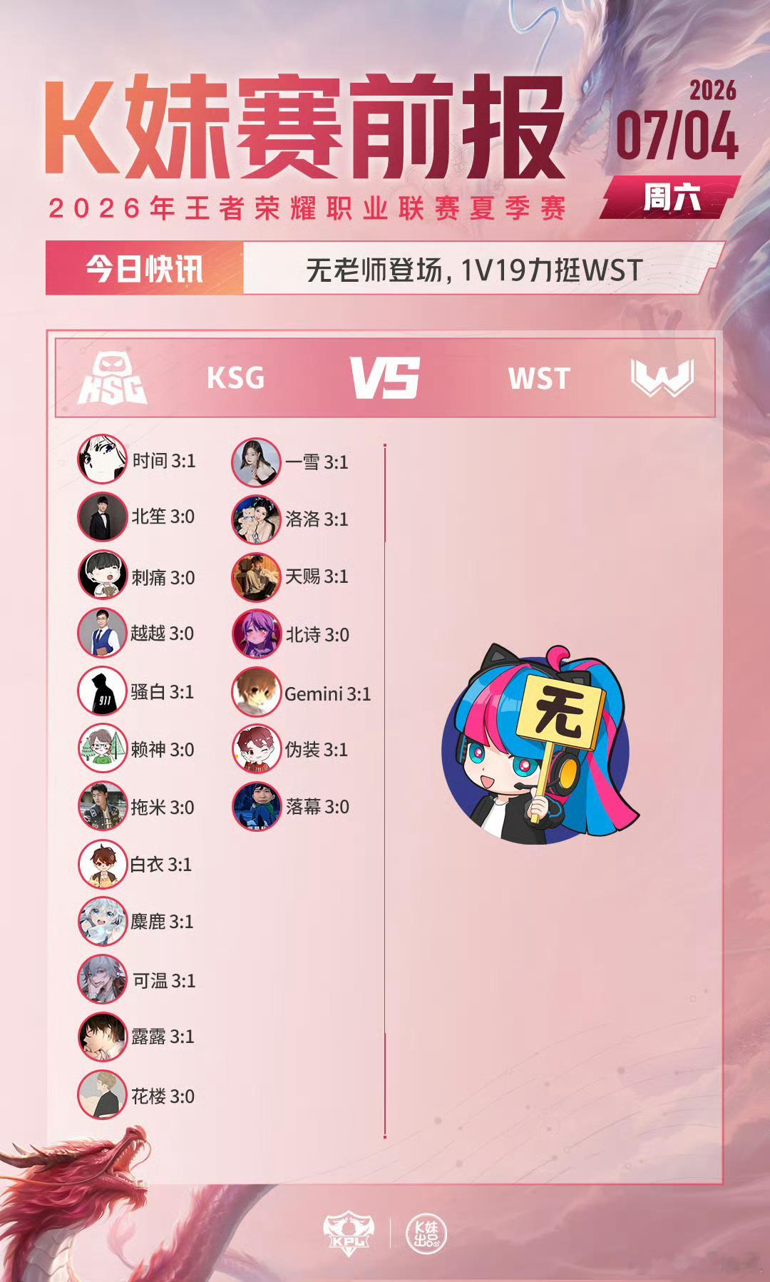 2026kpl夏季赛  | K妹赛前报今天是一边倒的一天无老师登场，1v19力挺