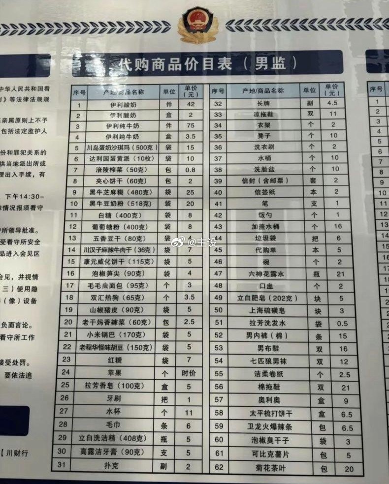 被人管训一辈子就是一辈子的内部生活 ​​​