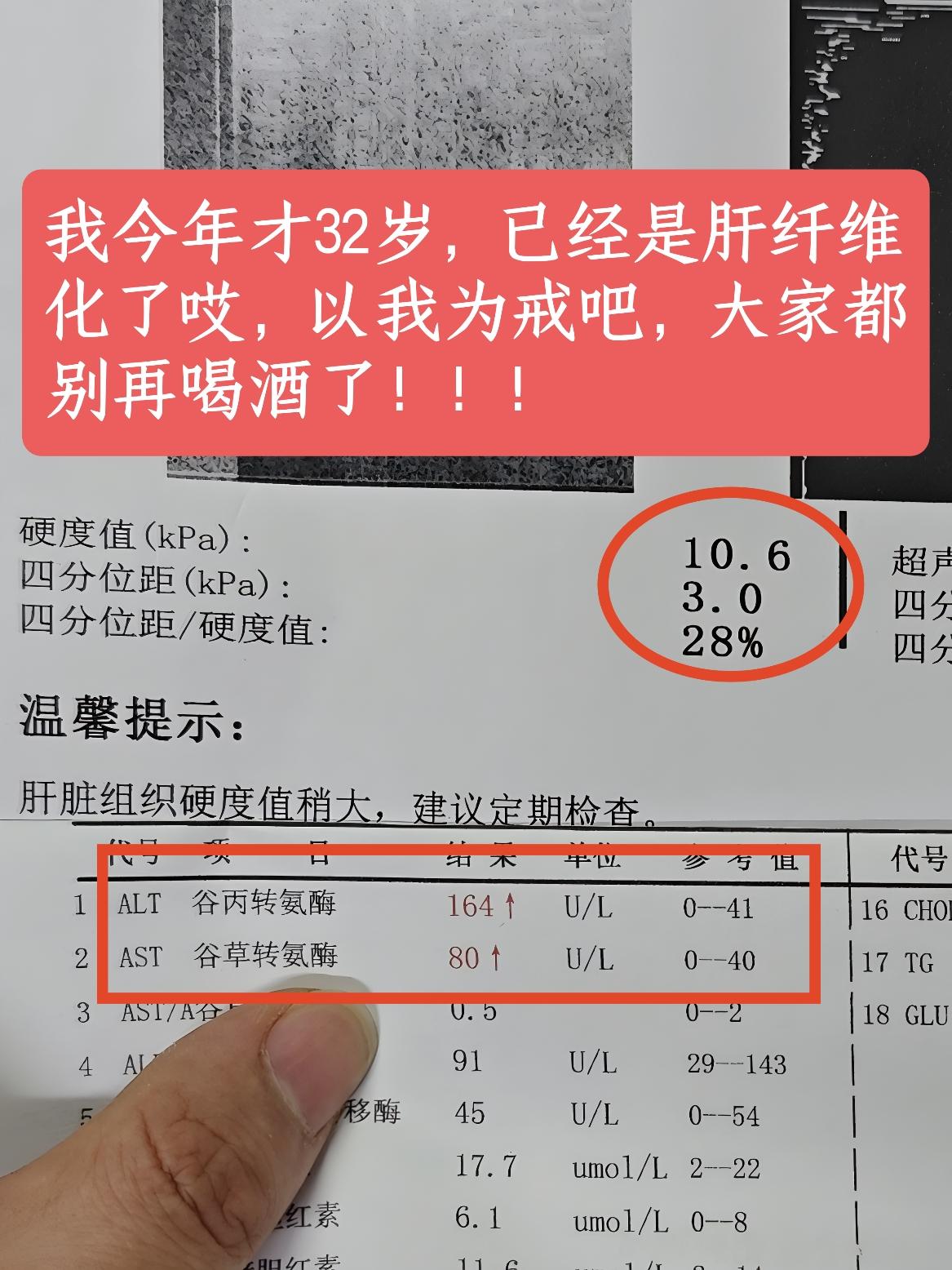 “我今年32岁，得了这个病我该怎么办！真该戒酒的，现在后悔的肠子都断了...