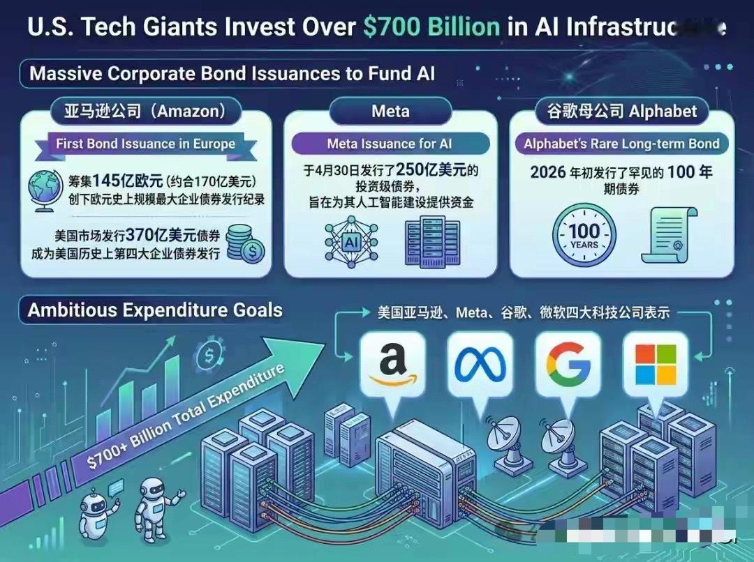 AI不是互联网时代的“免费午餐” 