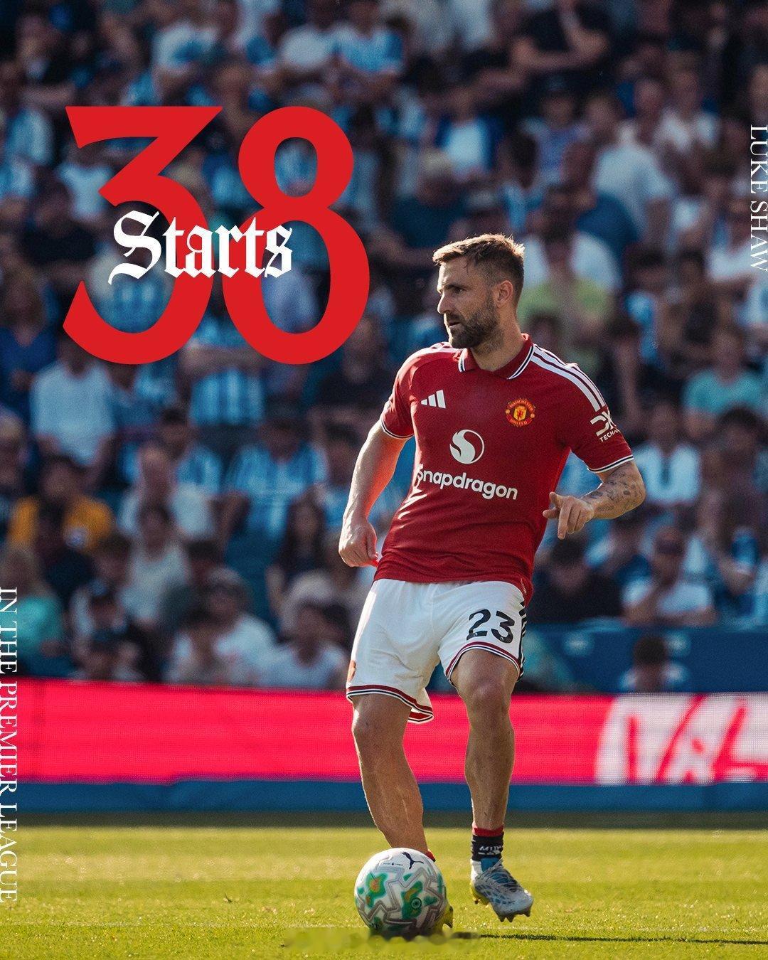 🚨卢克·肖成为曼联队史第五位单赛季英超全勤首发的非门将球员👏🔴• 史蒂夫·
