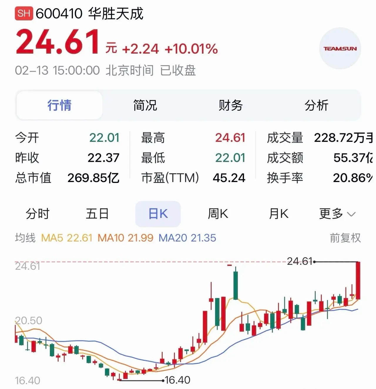 “华胜天成：以AI算力与场景化产品，驱动业务高质量发展”在2025年4月26日发