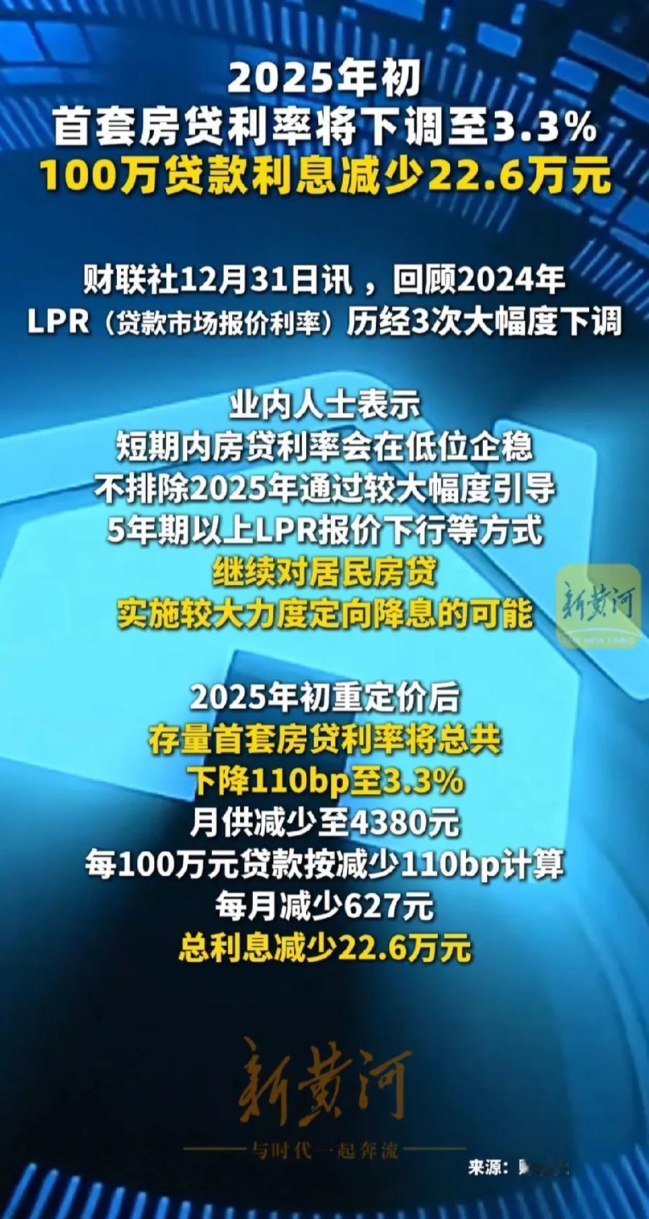 提前还贷的亏了吧，到了2025年，
房贷利率竟然只有3.3