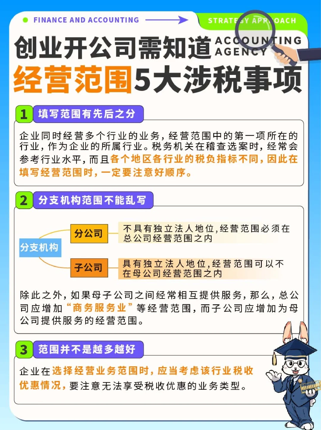 创业注册公司经营范围5⃣大必知涉税事项✔