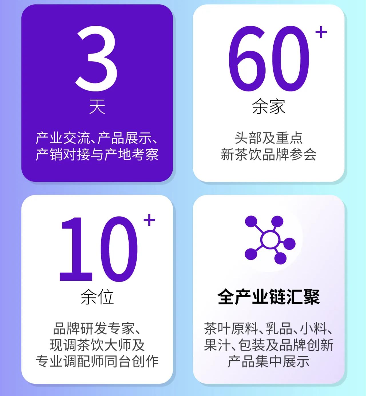 全国新茶饮大会今天开幕，60个品牌都去了，云南呢？
今天，2026中国新茶饮行业