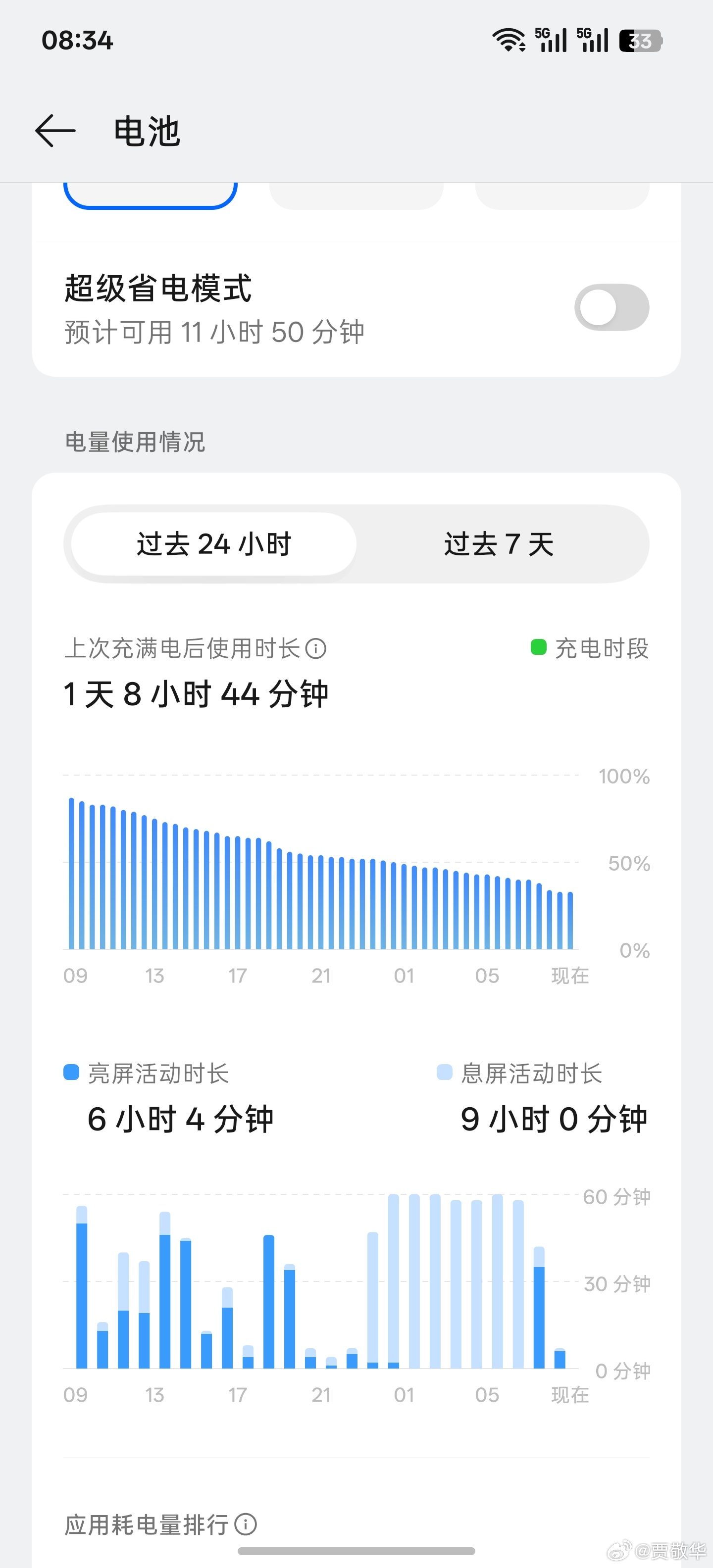 有一说一，OPPO Find X9 Ultra的续航还是很给力的，使用32小时后