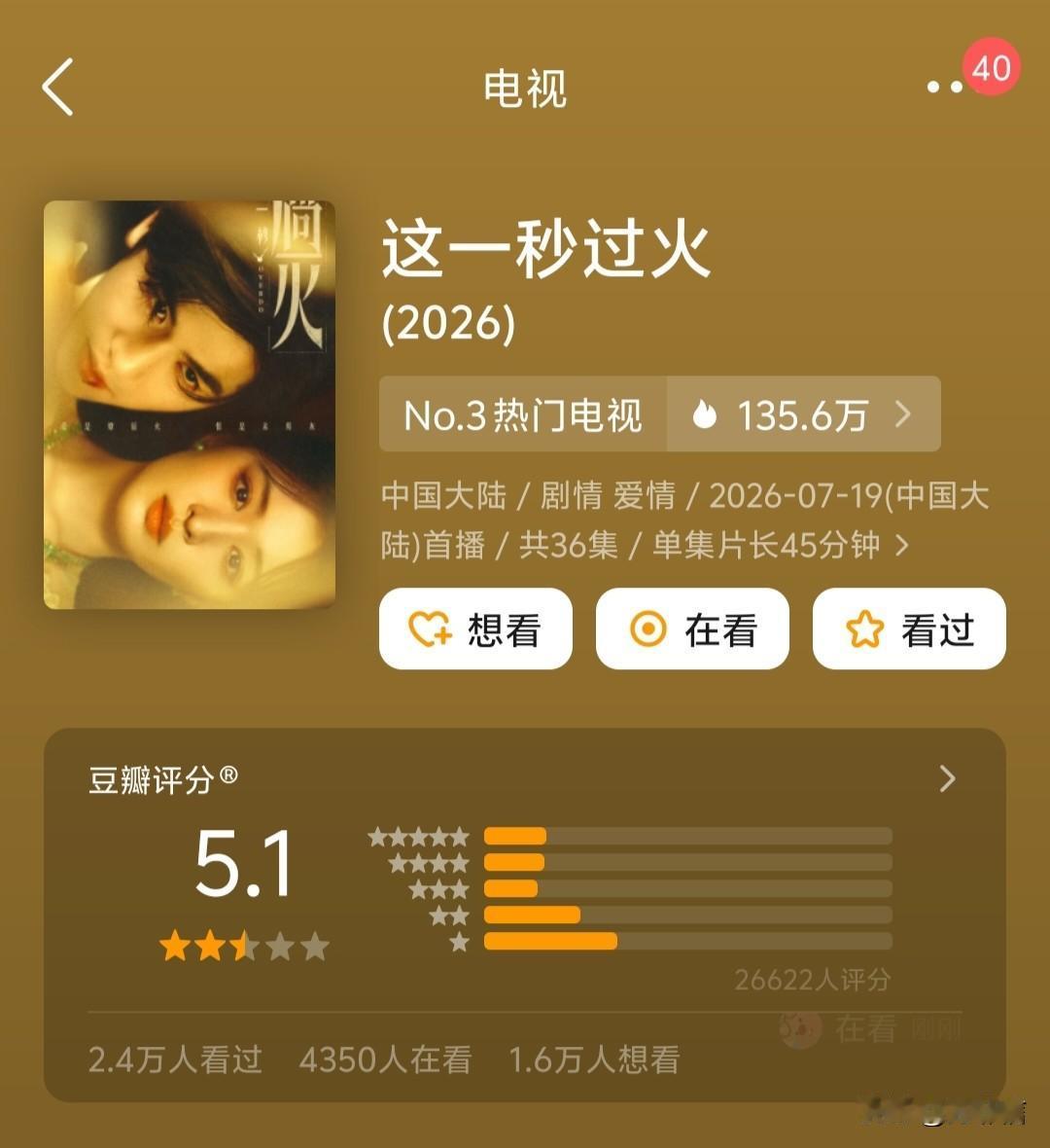 张凌赫和王楚然的新剧《这一秒过火》开分了：豆瓣评分5.1。
要知道，《逐玉》让张