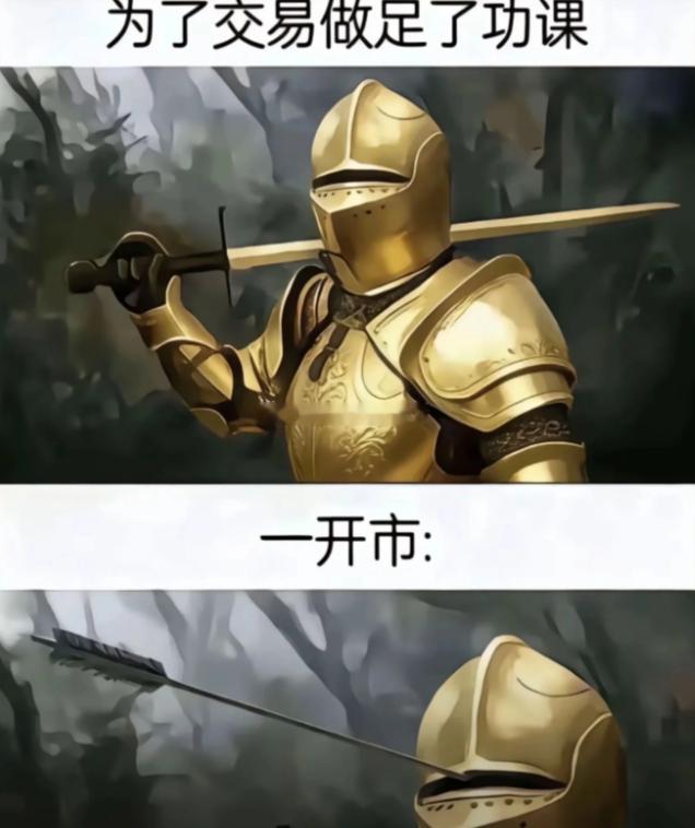 不知不觉又到这个点了，刚才和微博上的好几位朋友在聊天，虽然咱们今日操作很不错网页