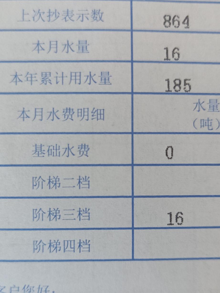 你家水费多少钱？
看看我女儿家的水费单子下来了，我看了一下，这个月的水费158元