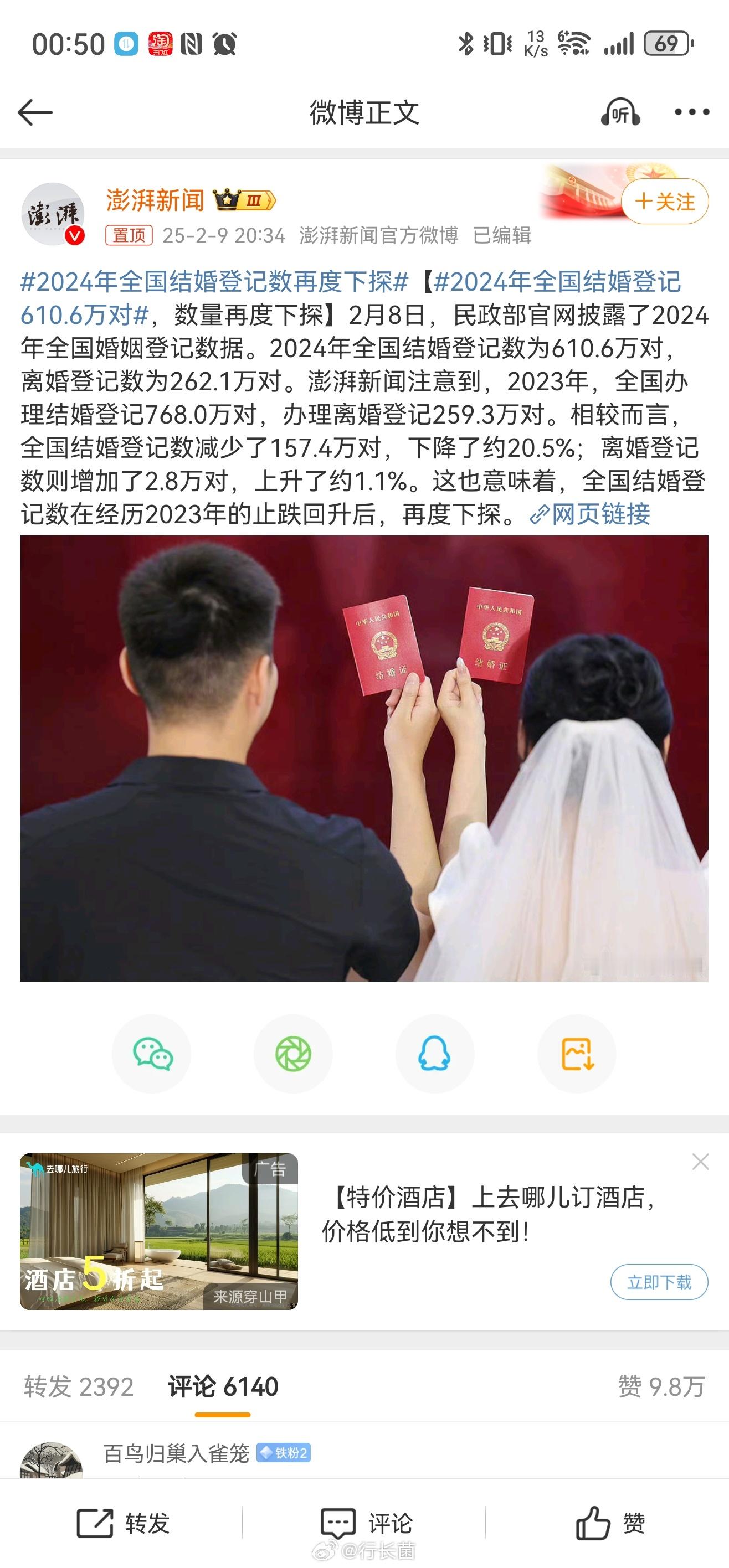 2024年全国结婚登记610.6万对   24年结婚610万对、离婚262万对，