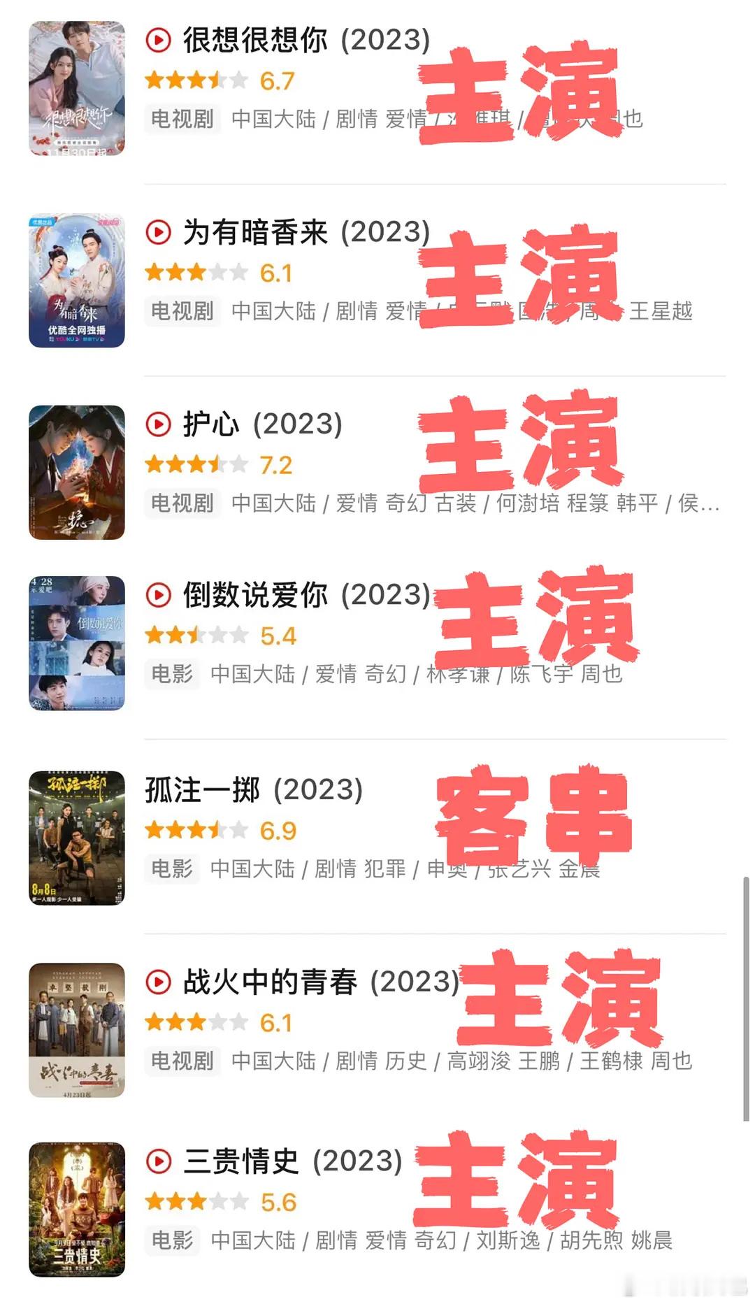 一年七部厉害，好歹周也的剧我有看的欲望，另一位我看到那个剧名就不想点开了…对演员