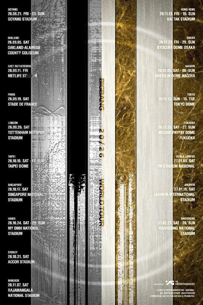 BIGBANG 20周年巡演日程官宣！ 