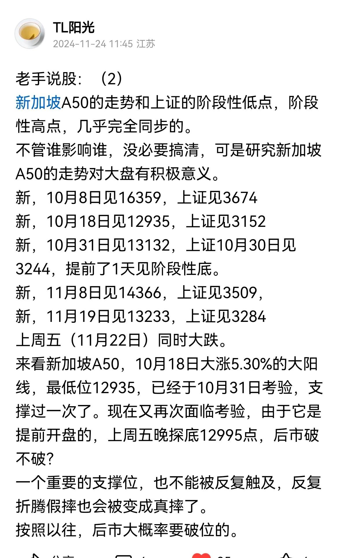 老手说股：（3）
上周五（24号）做了新加坡A50分析，现在回看，基本符合，上证