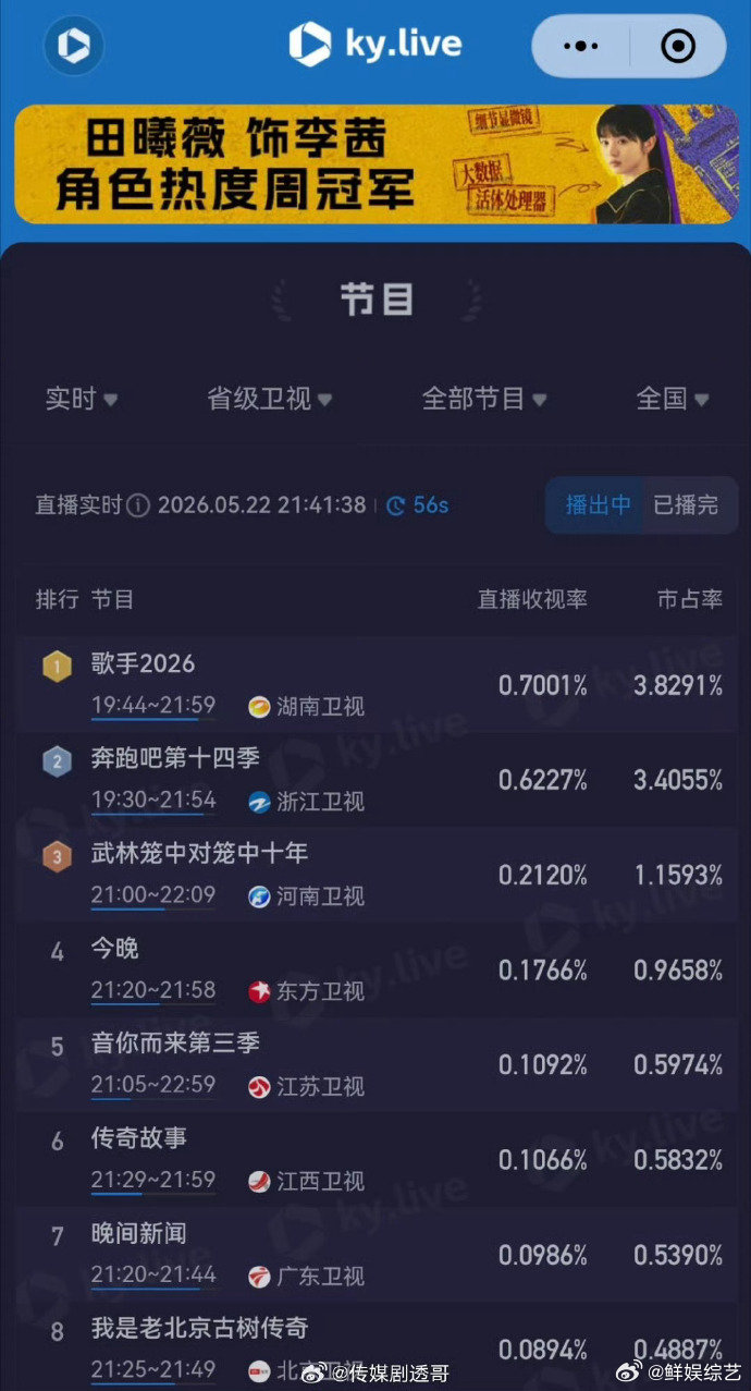 歌手直播 顶级音乐盛宴重磅来袭，众位歌手倾情献唱，用纯粹歌声收获超高人气与收视。