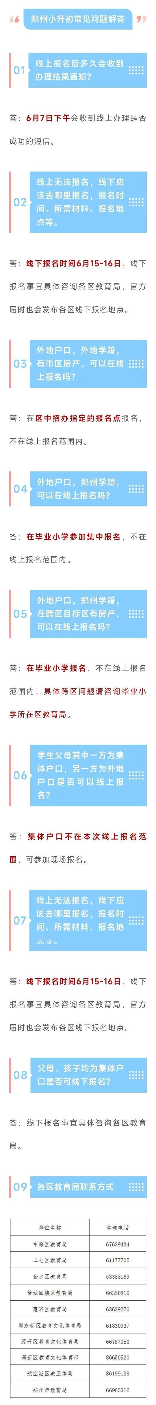 2025郑州小升初9个常见问题解答