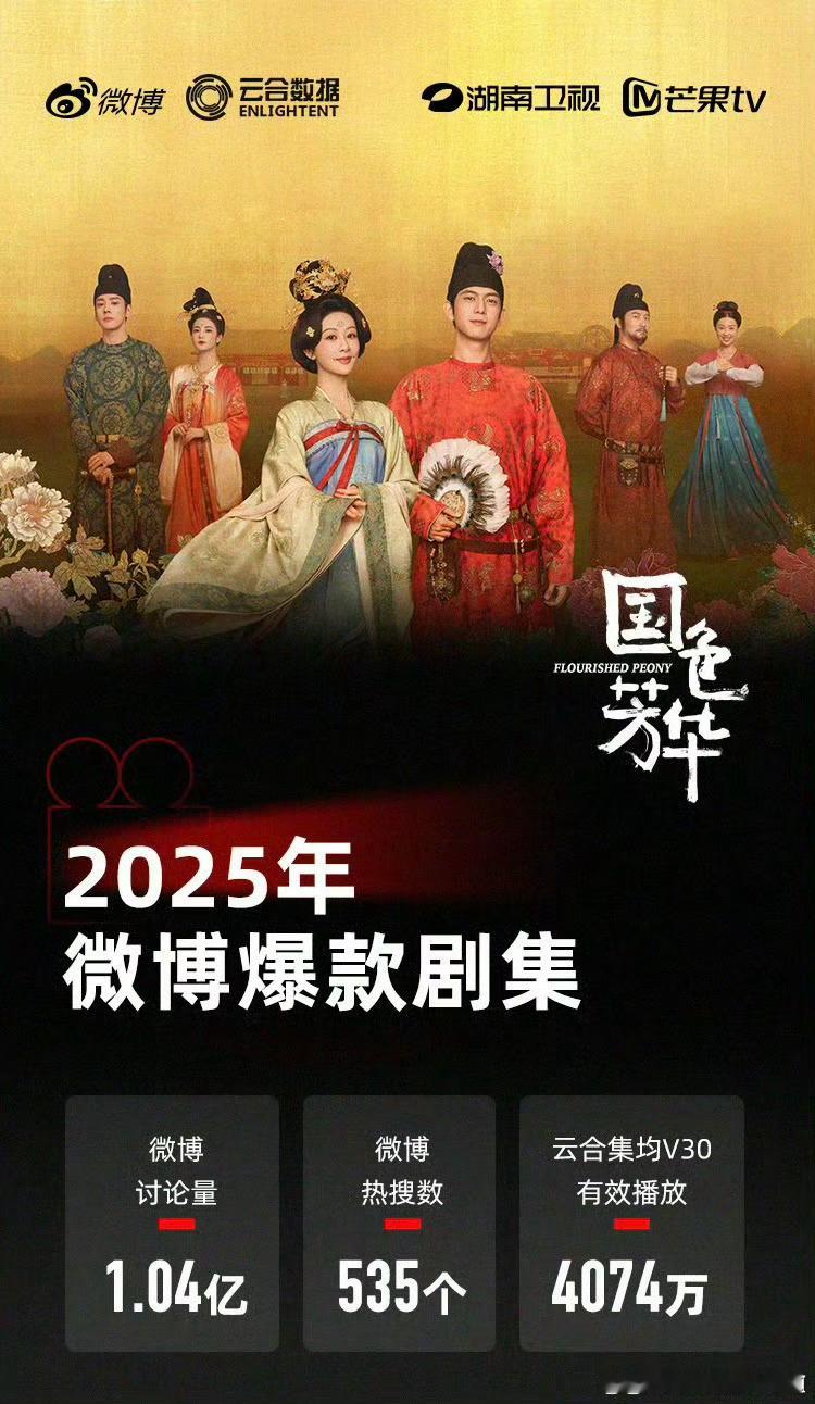 今年三大平台爆剧嗯，要抬咖的时候就把芒果拉进去吹四大平台。要吹🐃的时候就把人家