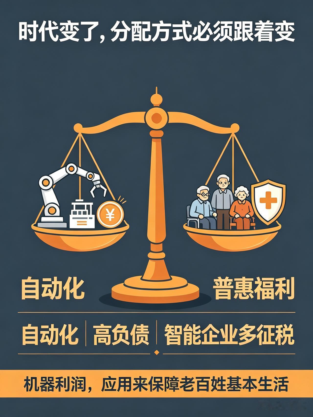 机器换人之后，中国必须建立更强的全民普惠福利制度！

人工智能化、机器换人、全自
