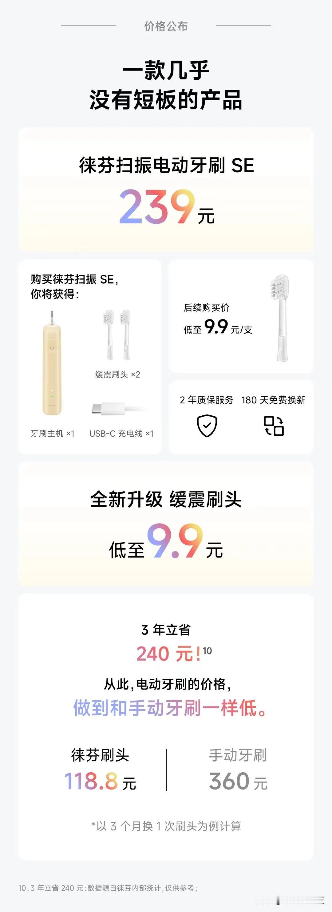 电动牙刷我之前也没少买，后来都闲置了，因为总感觉刷起来不舒服，还有个bug就是很