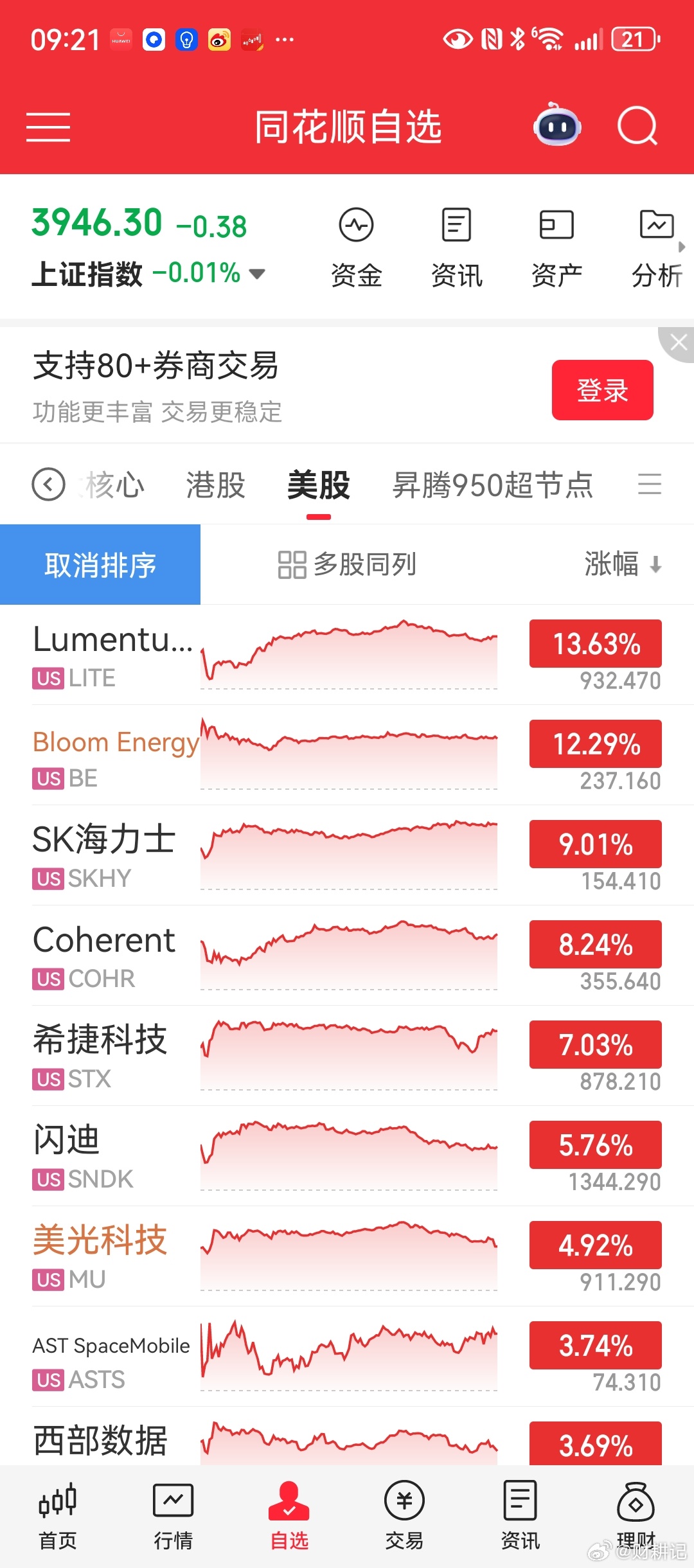 跟不跟？ 
