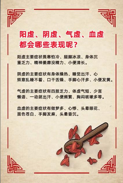 阳虚、阴虚、气虚、血虚都有哪些表现呢？