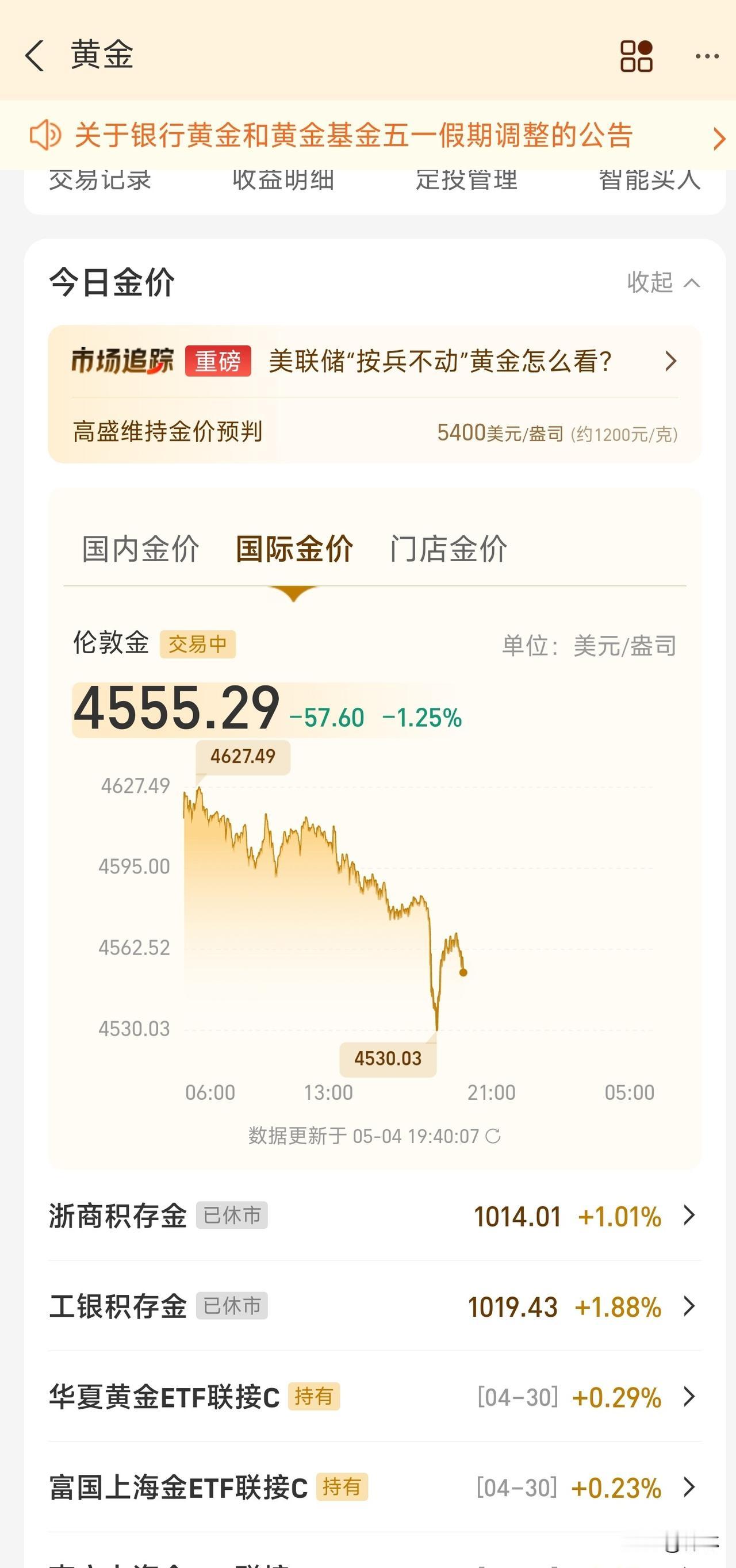 本以为五一节后黄金会涨回来，没想到，今天又跌了。
星期四晚上的时候，看到黄金又涨