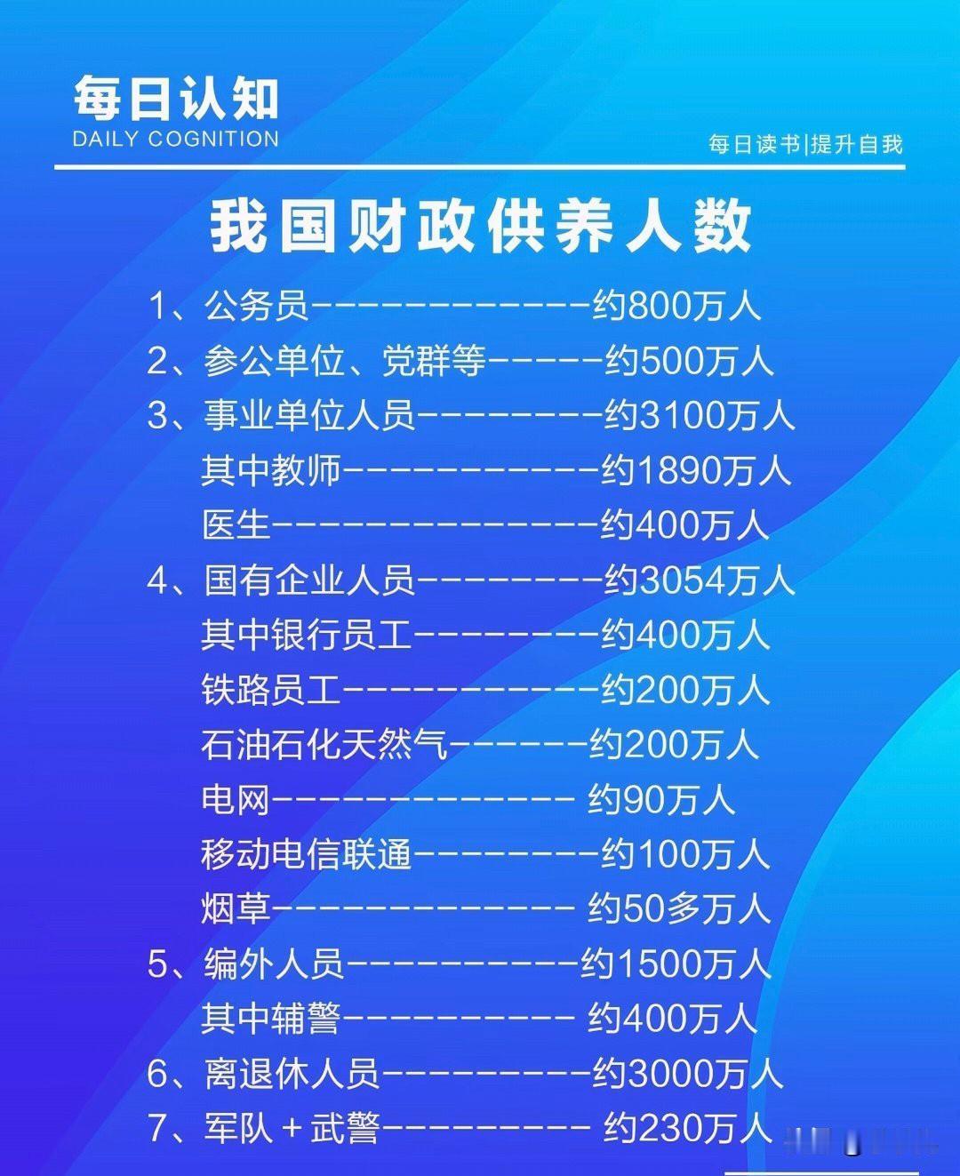 网友统计的我国财政供养人数。