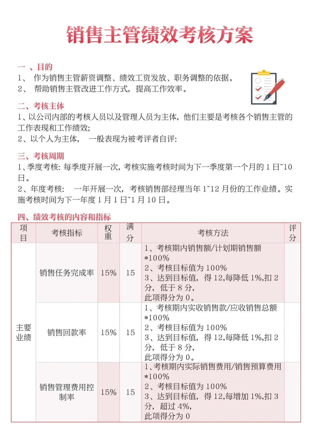 ✍️销售主管绩效考核方案