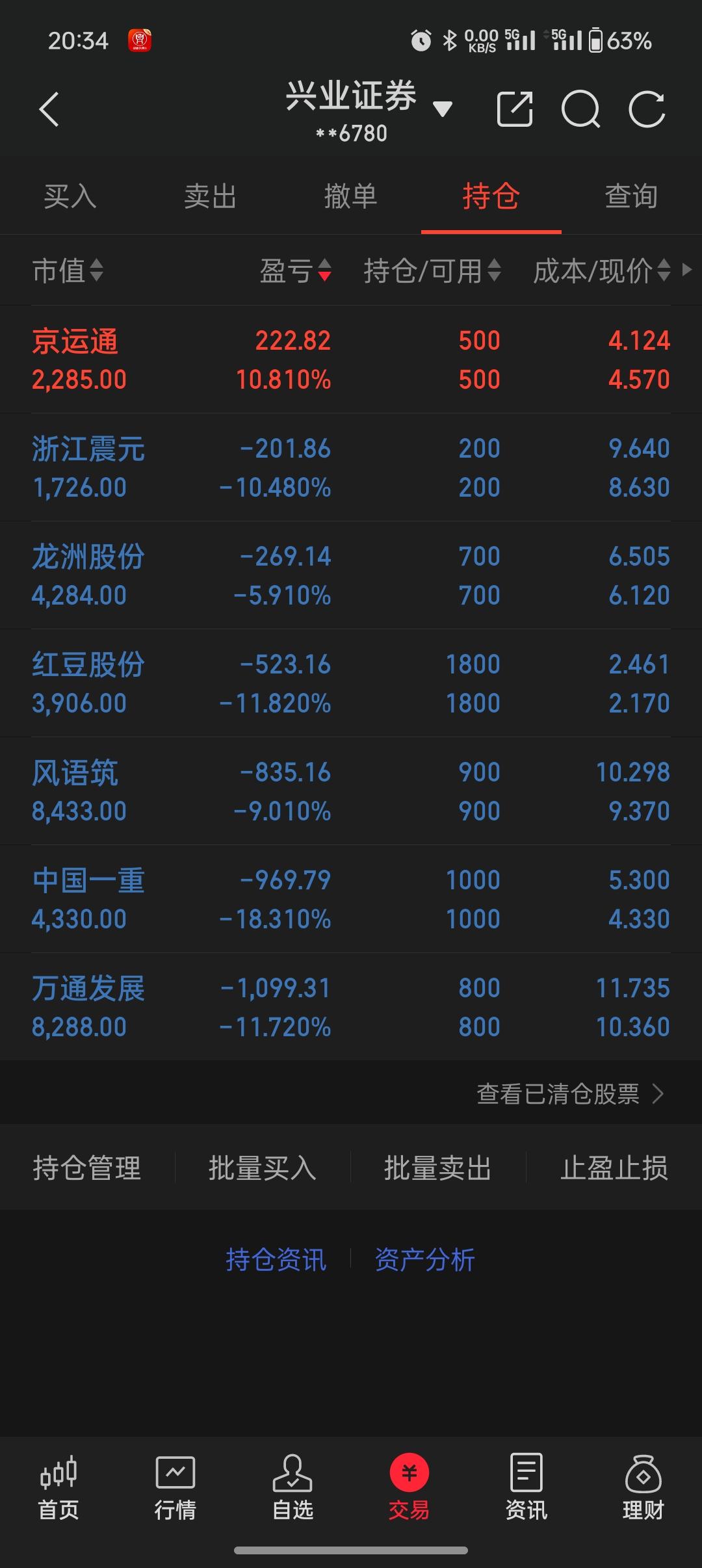 你觉得近期股市适合“抄底”吗以为是抄底，其实是买在半山腰上，没有最低只有更低啊！