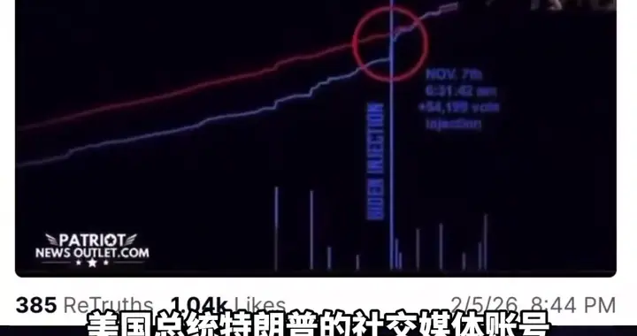 特朗普拒绝道歉