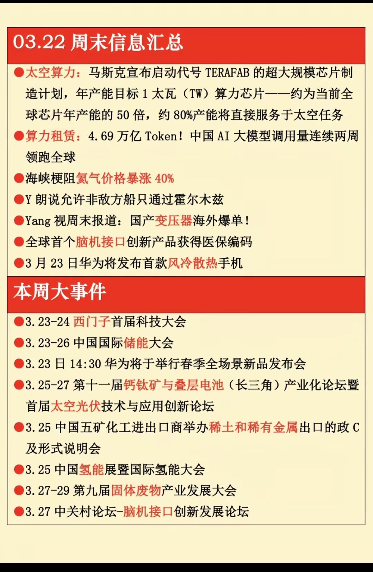 3.23周一  财经热点信息汇总！

1.太空算力
2.算力租赁
3.氦气，价格