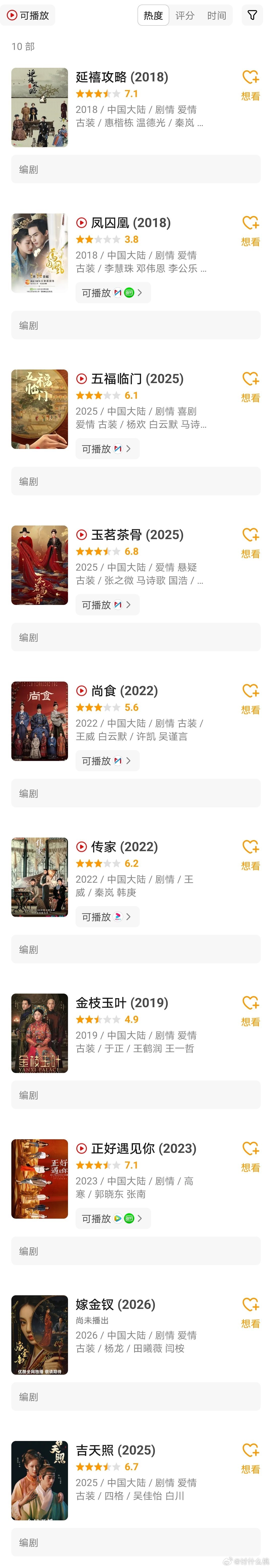 《凤囚凰》当年确实好多人都在说魔改了吃🍉吃🍉，我以为这张图上的内容是今天发的