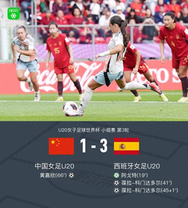虽败犹荣！中国U20女足1比3不敌西班牙，仍惊险晋级世界杯16强