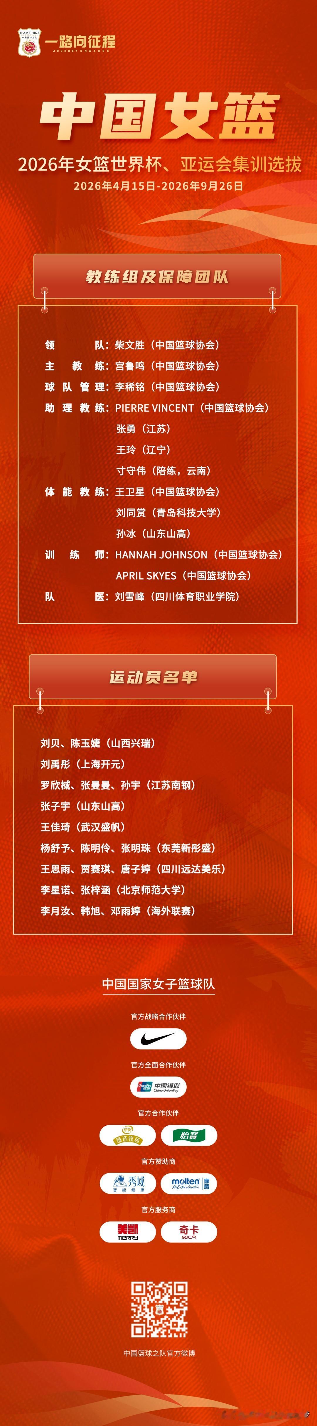 篮球4月15日，中国女篮将在北京体育大学开启女篮世界杯、亚运会集训选拔。 此次共